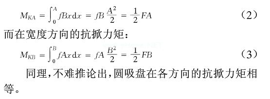 電永磁吸盤(pán)