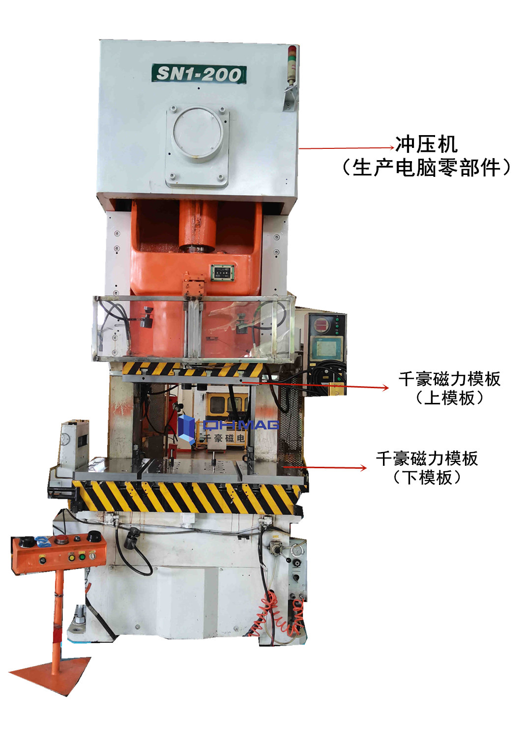 沖壓注塑機快速換模系統(tǒng)磁力模板，千豪